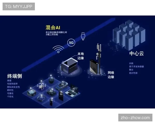 体育赛事转播创新5G+AI制式 多机位同步传输零延迟